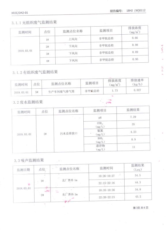 信息公开